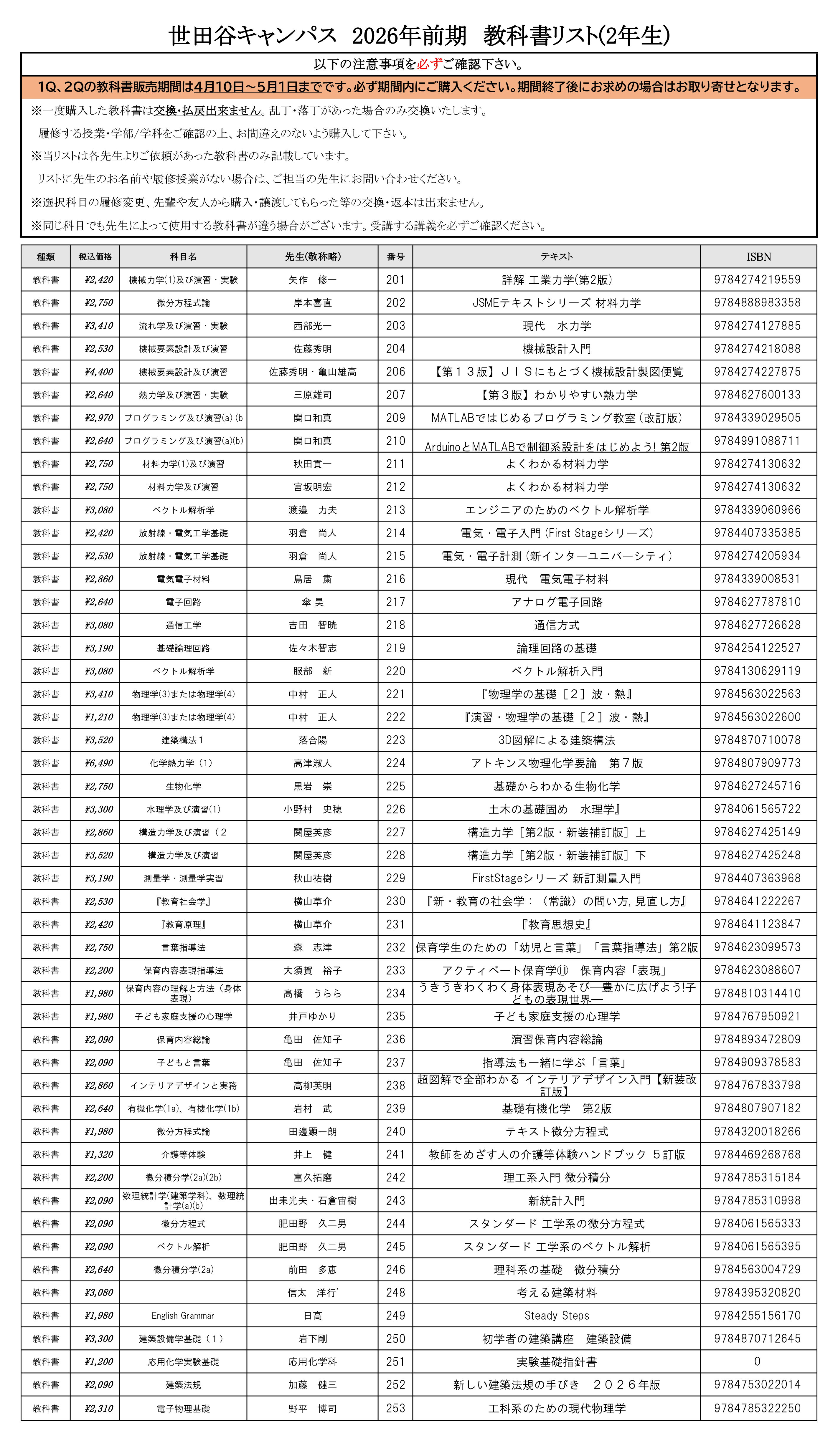 ご購入者 教科書 2年生】教科書リスト | 東京都市大学購買部